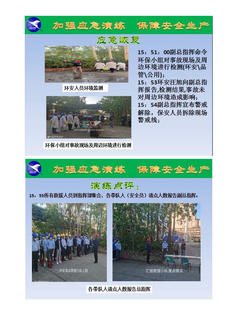 翔鷺化纖2024突發(fā)環(huán)境事故應(yīng)急演練總結(jié)報(bào)道_頁(yè)面_11.jpg