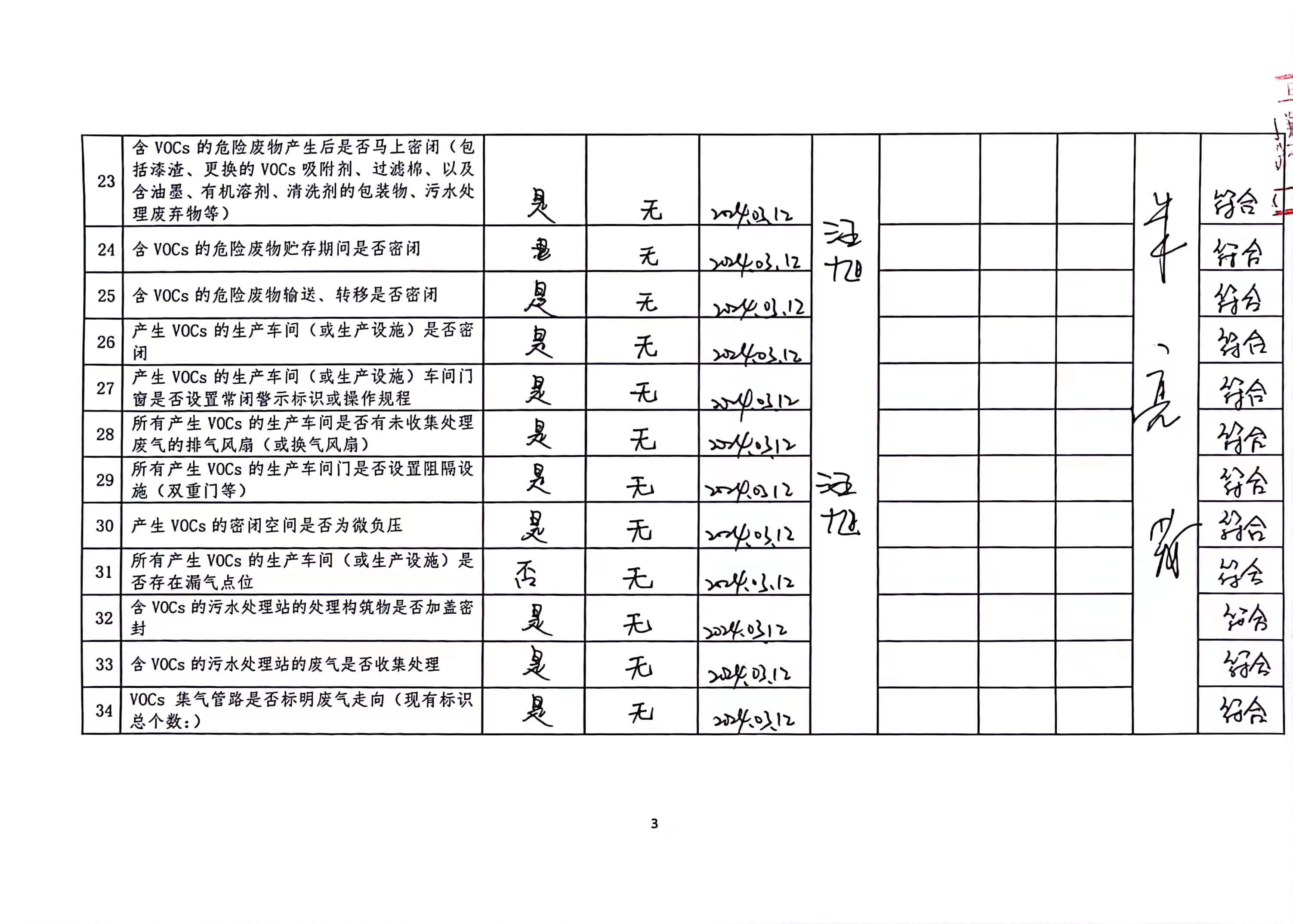 2024年第一季度揮發性有機物整治企業自查表_頁面_3.jpg