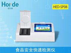 食品安全檢測儀的應用優(yōu)勢