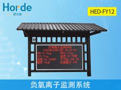 負(fù)氧離子監(jiān)測系統(tǒng)，同時監(jiān)測多種環(huán)境要素